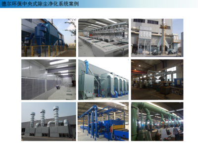 青島威海煙臺(tái)東營(yíng)日照濰坊德州 中央式煙塵凈化系統(tǒng)在焊接車間的應(yīng)用與粉塵治理設(shè)備解析